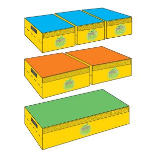 Sectional Blocks